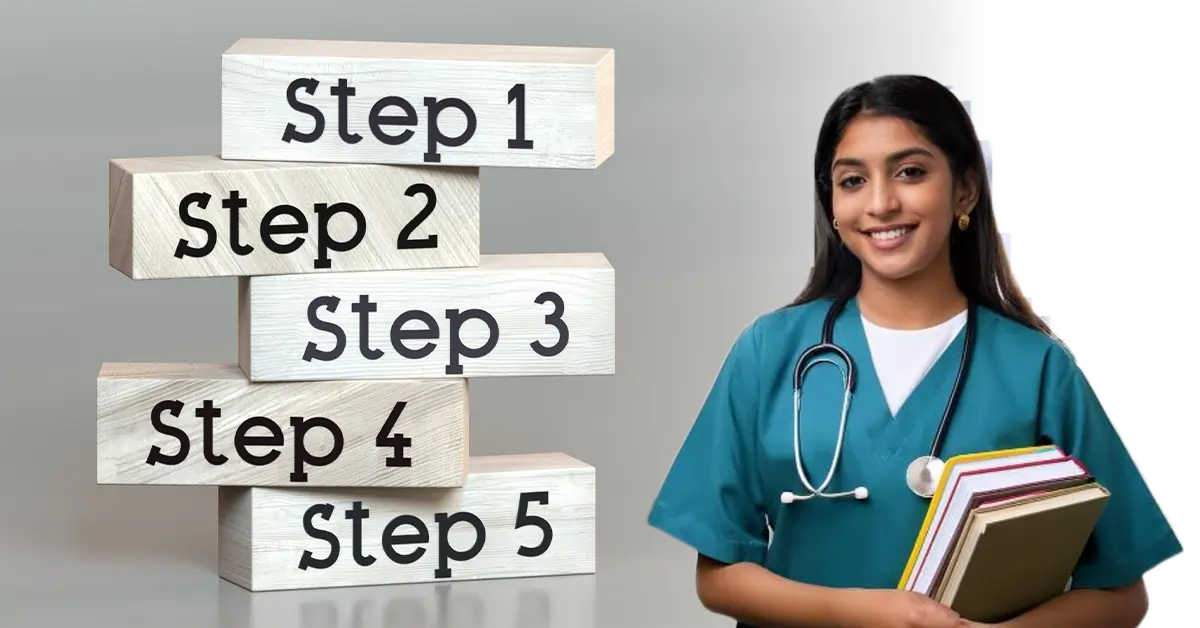 USMLE Step-by-Step Breakdown